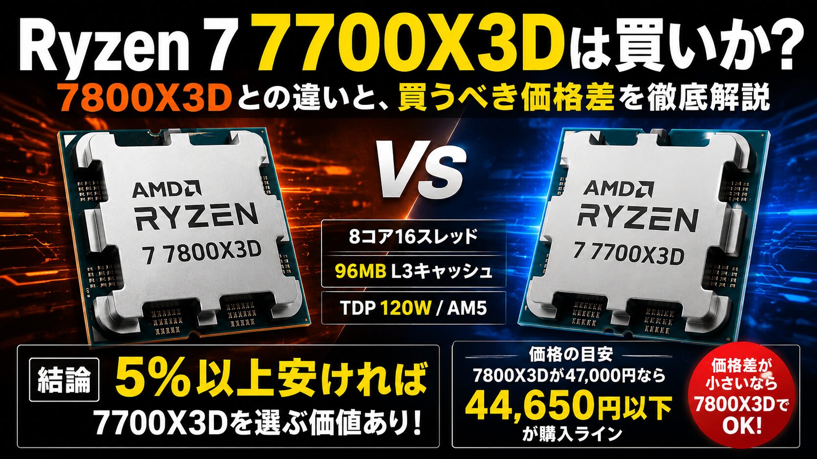 Ryzen 7 7700X3D vs 7800X3D比較。違いは500MHz、AMDが投入した新X3Dの